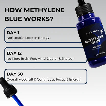 Ombrosa Methylene Blue 1% 30mL