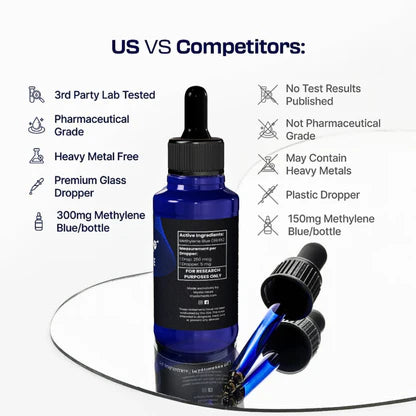 Ombrosa Methylene Blue 1% 30mL
